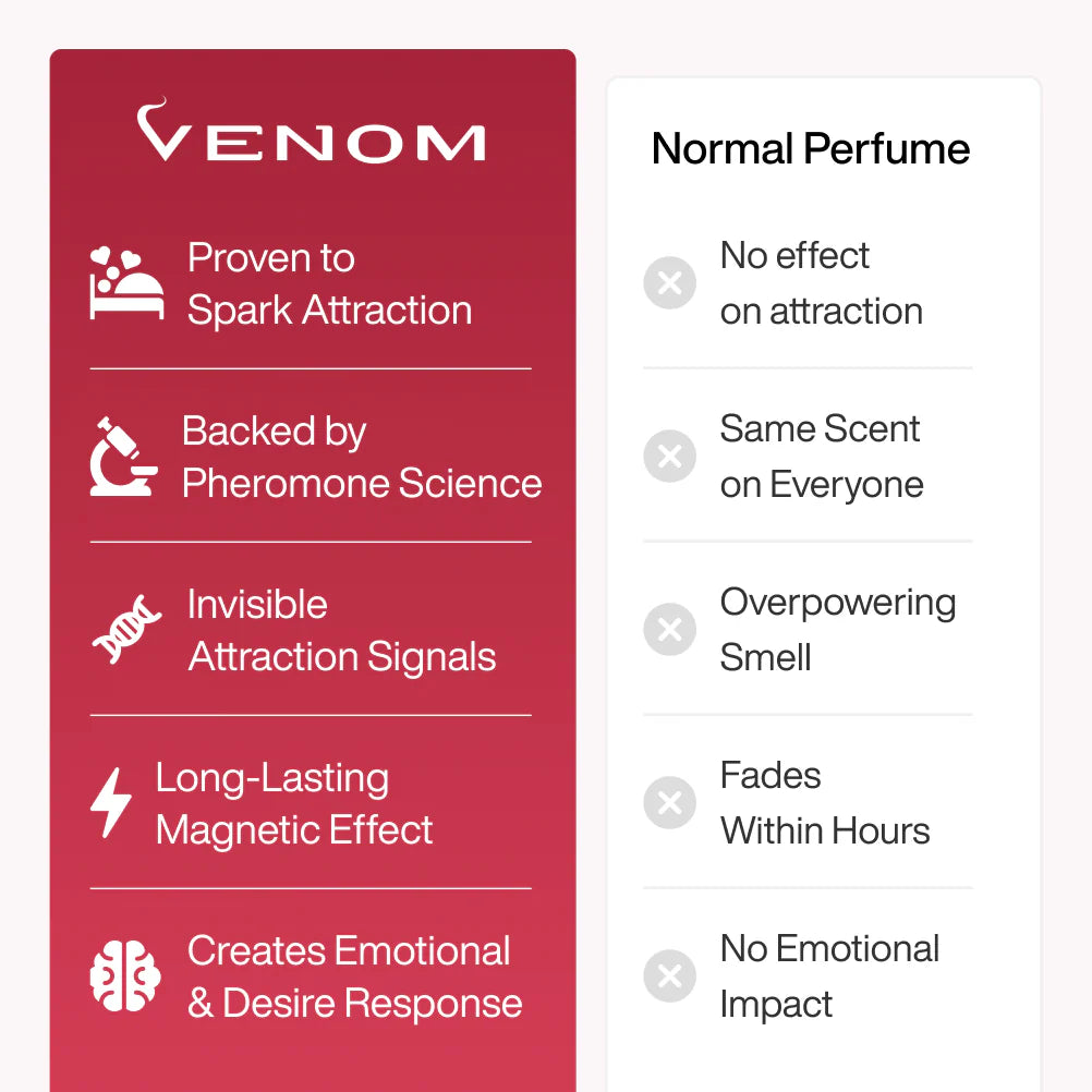 Venom™ Pheromone Perfume